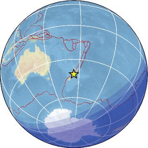 Global view