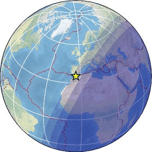 Global view