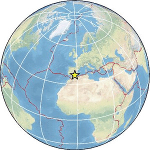 Global view
