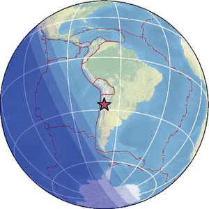 Global view