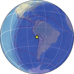 Global view