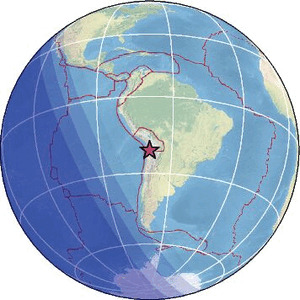 Global view