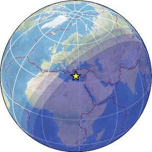 Global view
