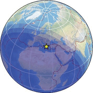 Global view