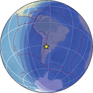 Global view