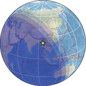 Global view