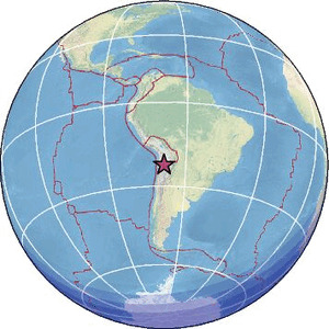 Global view
