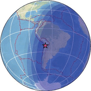 Global view