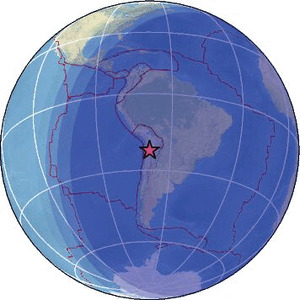 Global view