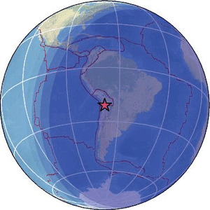 Global view
