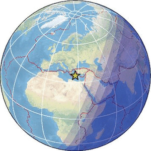 Global view