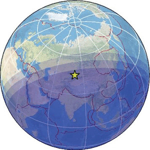 Global view