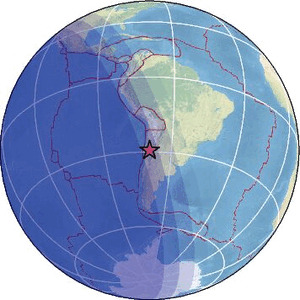 Global view