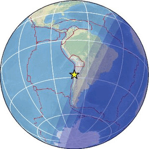Global view