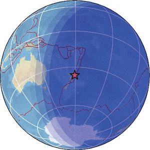 Global view