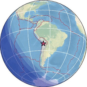 Global view