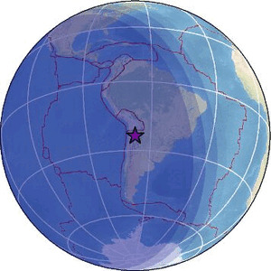 Global view