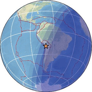 Global view