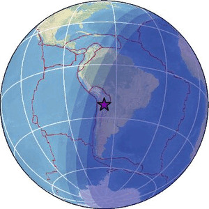 Global view