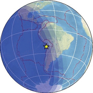Global view