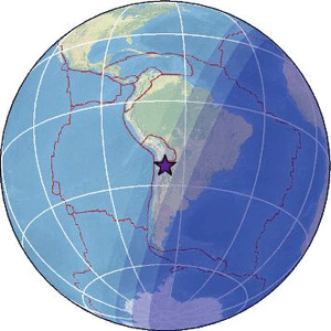 Global view