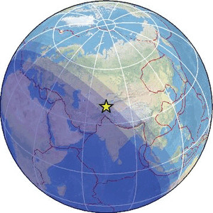 Global view