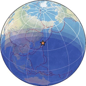 Global view