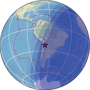 Global view