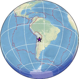 Global view