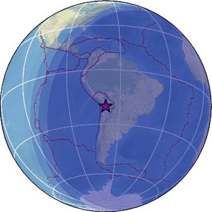 Global view