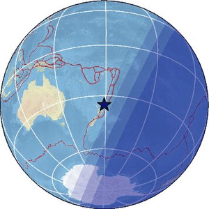 Global view