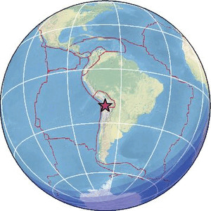 Global view