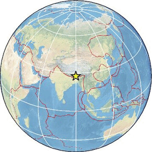 Global view
