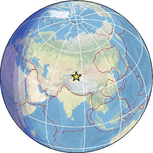 Global view