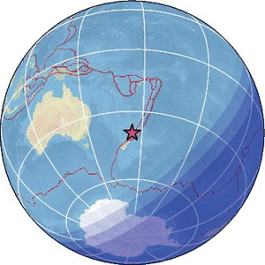 Global view