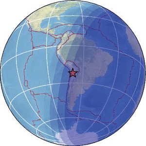 Global view