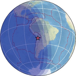 Global view