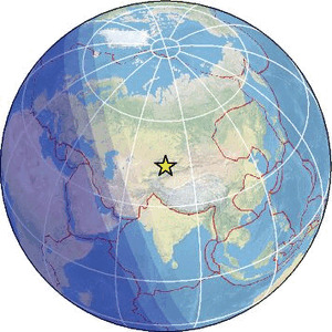 Global view