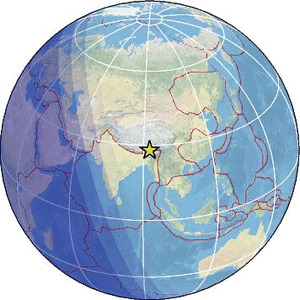 Global view