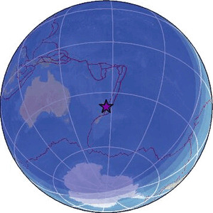 Global view