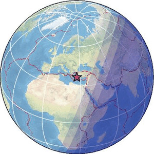Global view