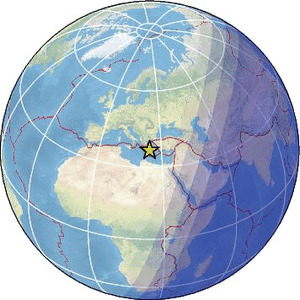 Global view
