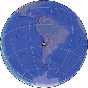 Global view
