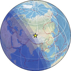 Global view