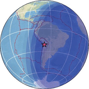 Global view