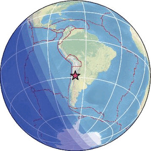 Global view