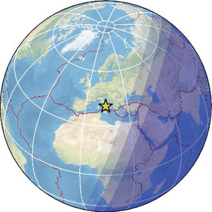 Global view
