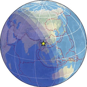 Global view