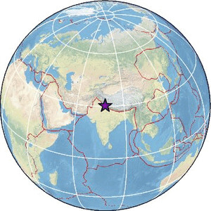 Global view