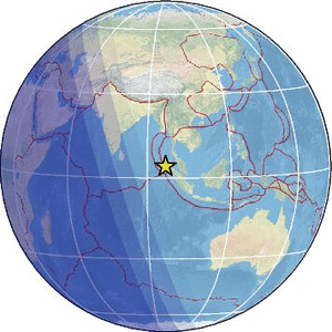 Global view